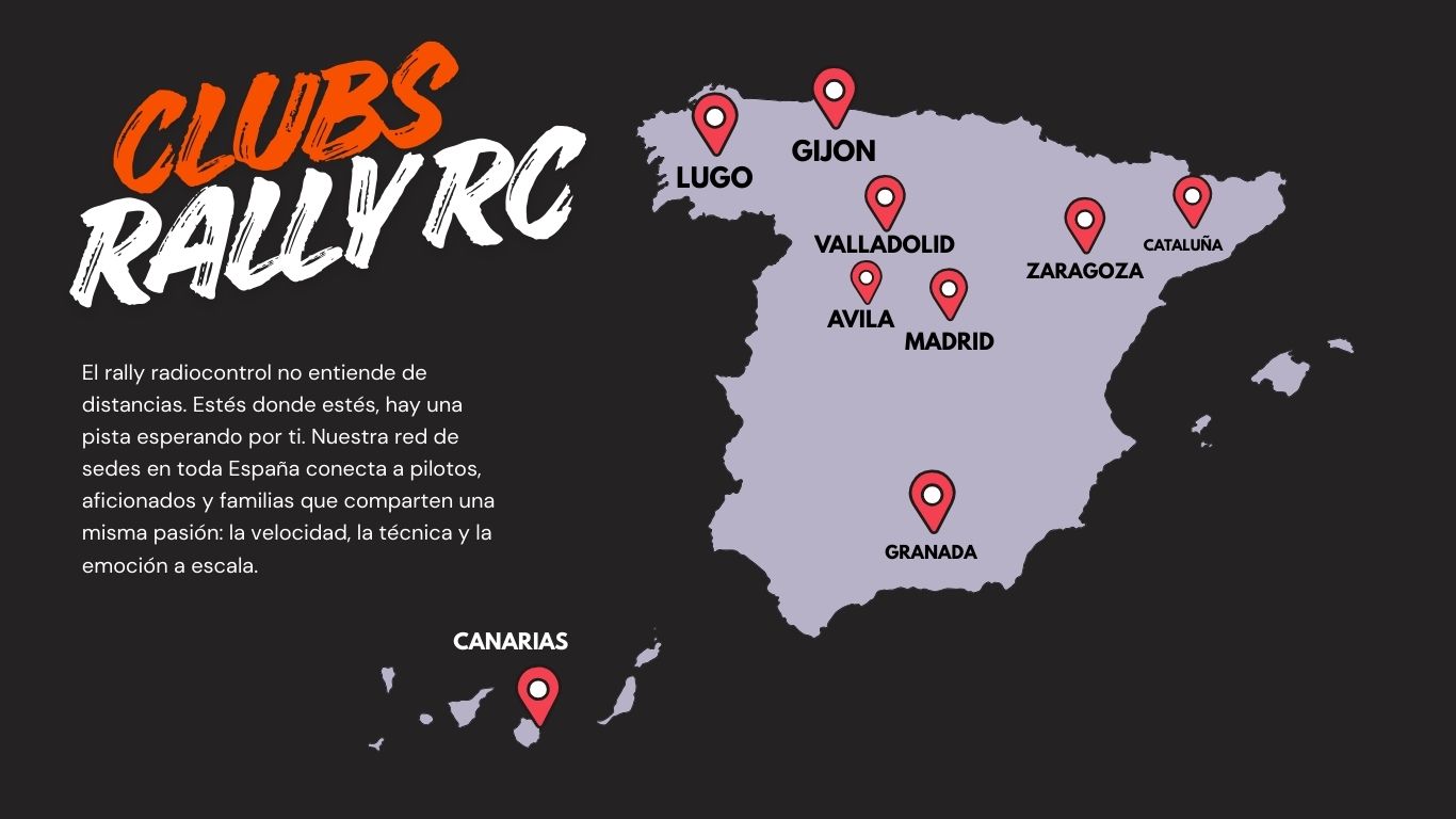El rally radiocontrol no entiende de distancias. Estés donde estés, hay una pista esperando por ti. Nuestra red de sedes en toda España conecta a pilotos, aficionados y familias que comparten una misma pasión: la velocidad, la técnica y la emoción a escala.